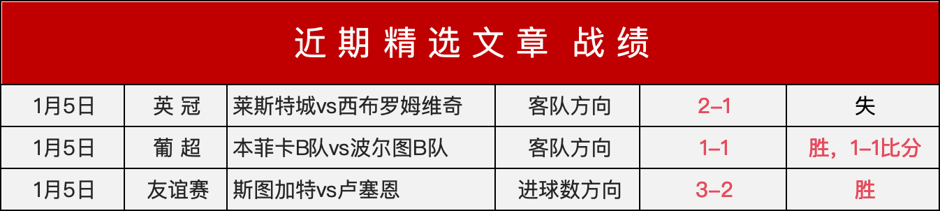 球友会,资讯,球友会官方,球友会,球友会官方,球友会登录,球友会入口,球友会登录