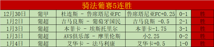 工信部全力,推动代表委,员建议落实,球友会,球友会官方,球友会登录,球友会入口,球友会登录