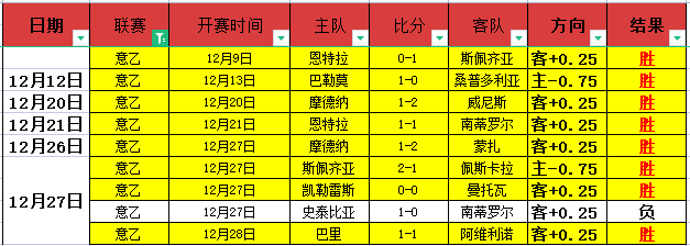 苏州获,小学生足球,总决赛永久,球友会,球友会官方,球友会登录,球友会入口,球友会登录