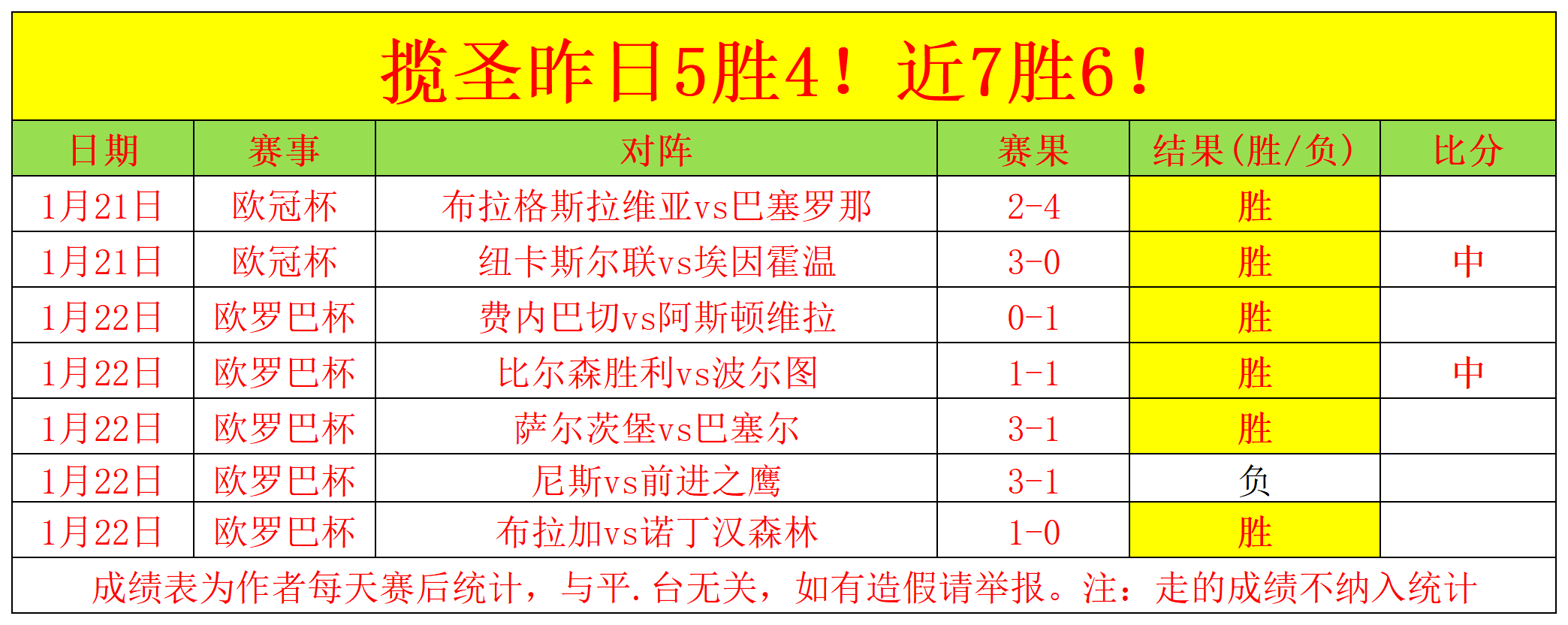 巴西足球巨,星貝利逝世,球友会,球友会,球友会官方,球友会登录,球友会入口,球友会登录