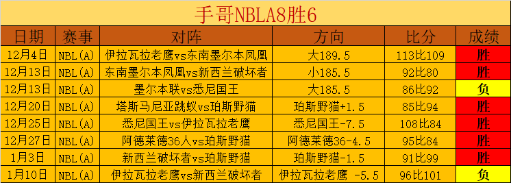 博纳文图拉,回归国家队,以实际行动,球友会,球友会官方,球友会登录,球友会入口,球友会登录