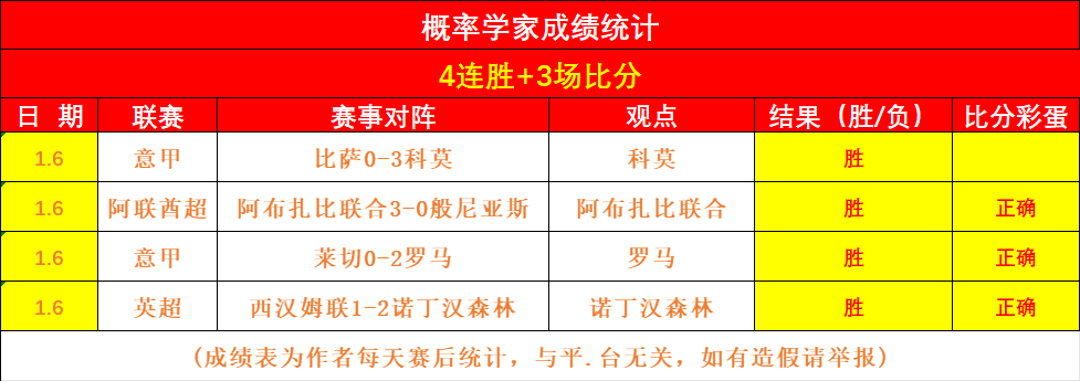 红蝶,重制版美少,女对比解析,球友会,球友会官方,球友会登录,球友会入口,球友会登录