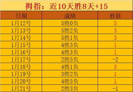 卡里克展望,年大乐透夺,曼联目标分,球友会,球友会官方,球友会登录,球友会入口,球友会登录