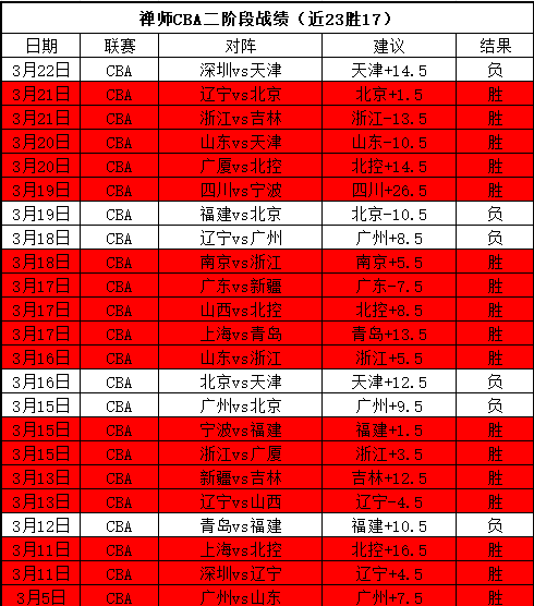 郑爽疑与富,二代陷恋情,疑云,球友会,球友会官方,球友会登录,球友会入口,球友会登录