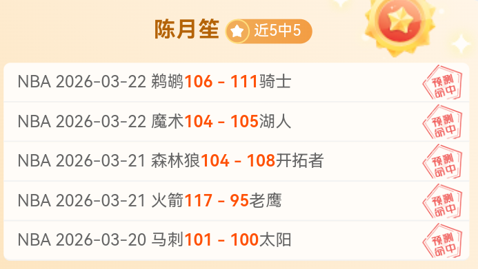 萨拉赫跻身,利物浦队史,第五位射手,球友会,球友会官方,球友会登录,球友会入口,球友会登录