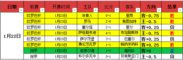 巴杨卡拉主,场赛事前瞻,专家大乐透,球友会,球友会官方,球友会登录,球友会入口,球友会登录