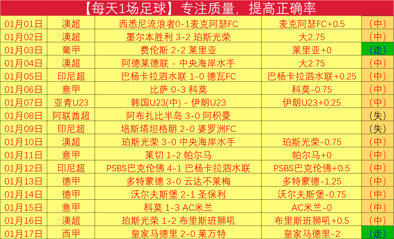 手机使用手,球友会,球友会官方,球友会,球友会官方,球友会登录,球友会入口,球友会登录