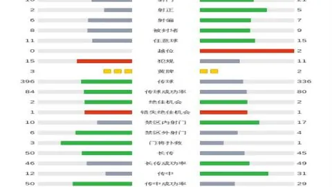 詹姆斯谈70年代高分神话：争议对比引发热议
