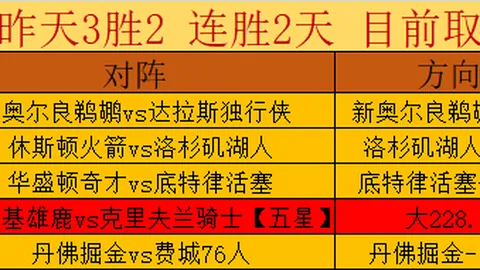 西班牙六将竞逐女子金球奖，日本双星同列候选人名单